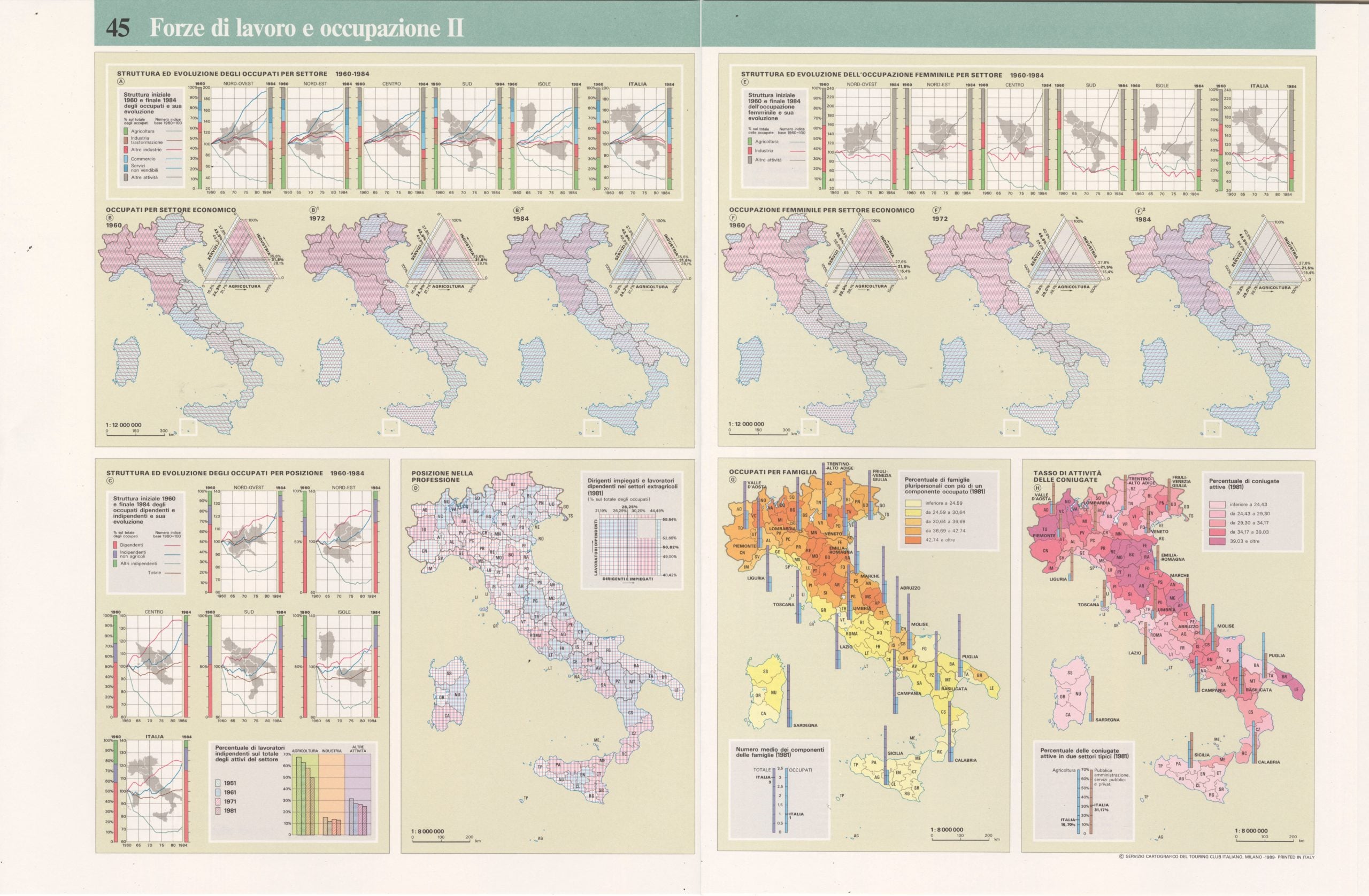 Una tavola dell'Atlante Tematico edito dal TCI fra 1989 e 1992